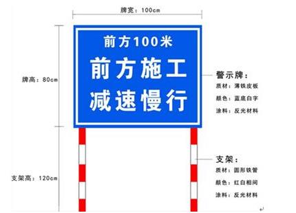 道路交通安全管理規(guī)劃體系初探