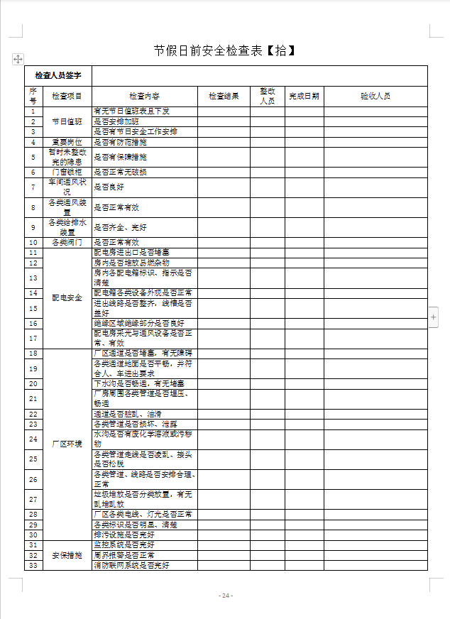 安全檢查表