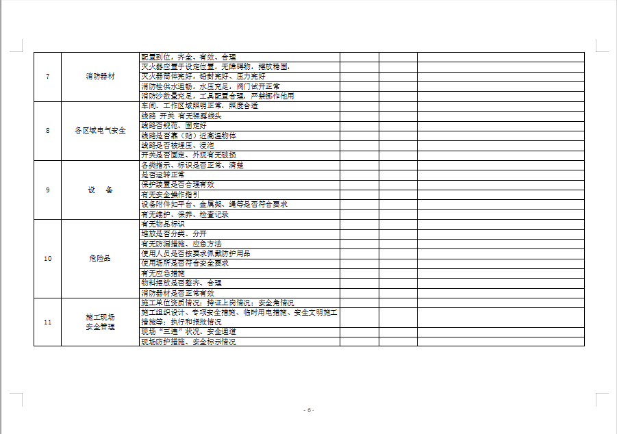 安全檢查表