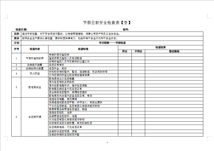 安全檢查表