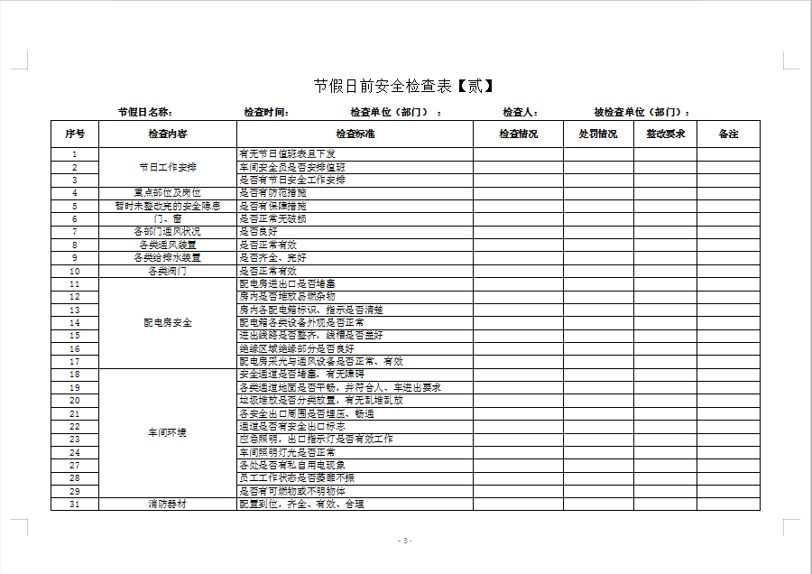 安全檢查表